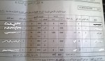 100 دونم للبيع في رام الله المزرعة القبلية جبل الدير, الضفة » رام الله والبيره