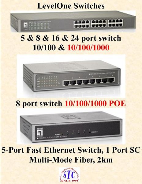 LevelOne Switches, الضفة » جنين