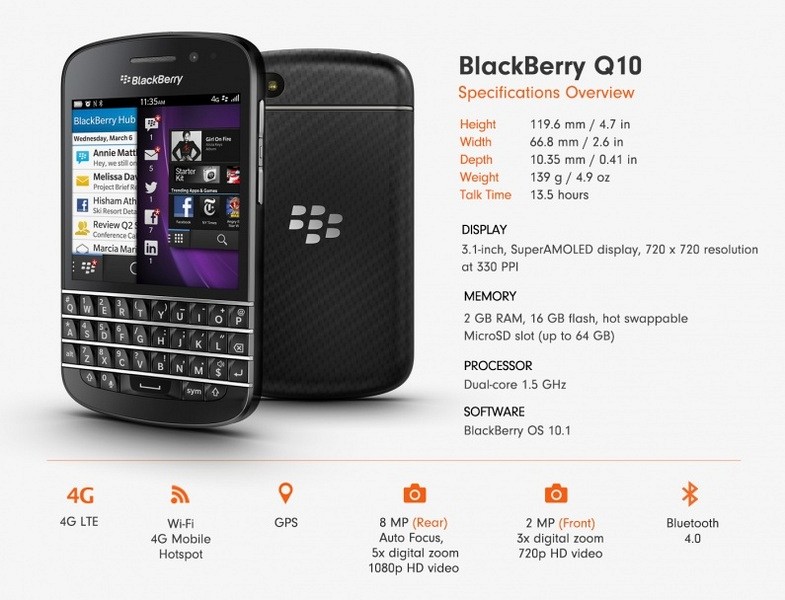 blackberry q10, الضفة » بيت لحم